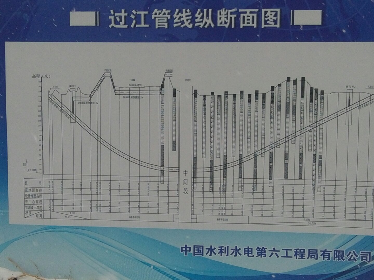 哈爾濱松花江穿越工程4.jpg